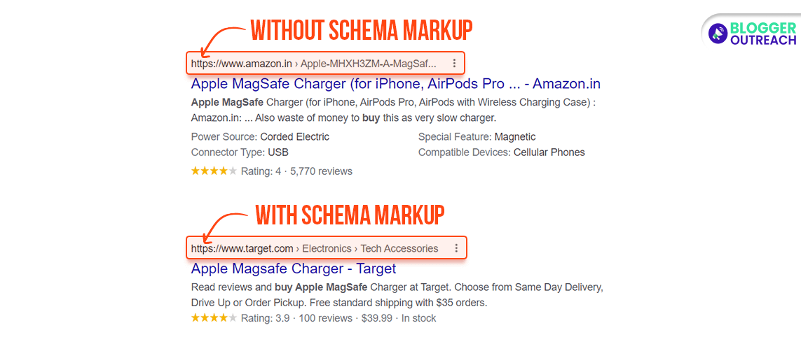 Elevate Search Results With Schema Markup 