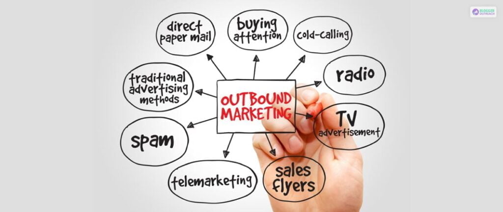 Plan Your Outbound Marketing Efforts Strategically