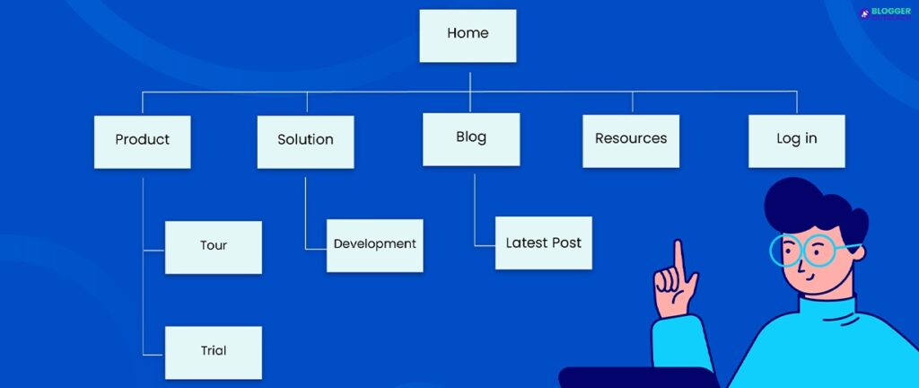 Create Your Sitemap Right Away