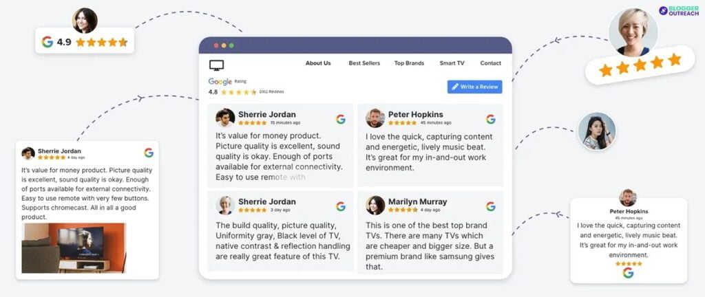 Encourage People To Share Reviews