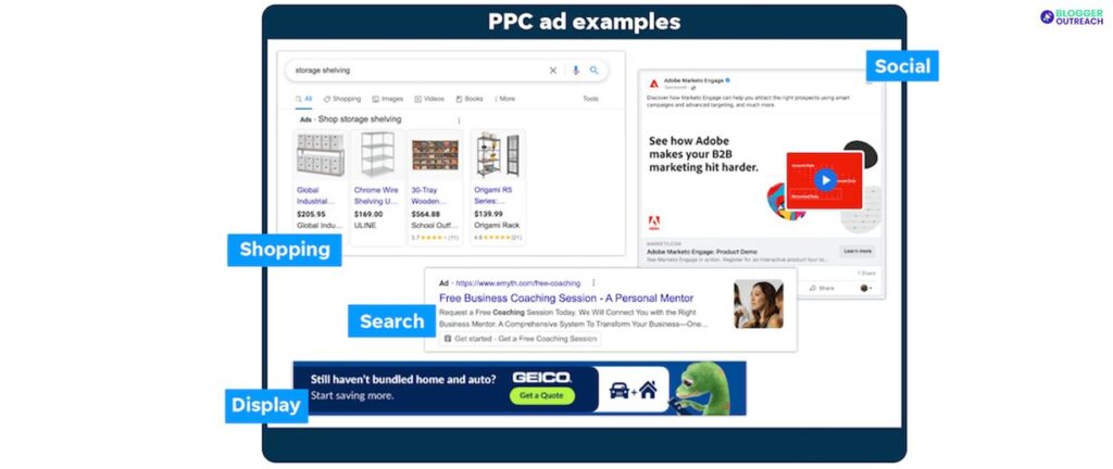 Pay-Per-Click Advertising