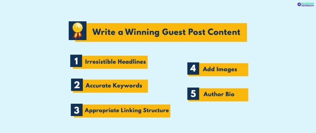 Write A Winning Guest Post Content