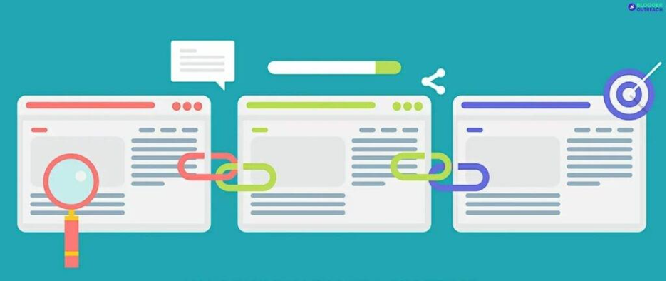 Creating Powerful Backlinks