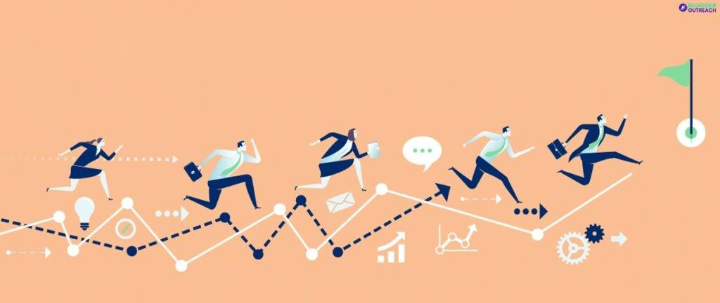 Does Your Content Effectively Support Your Goals?