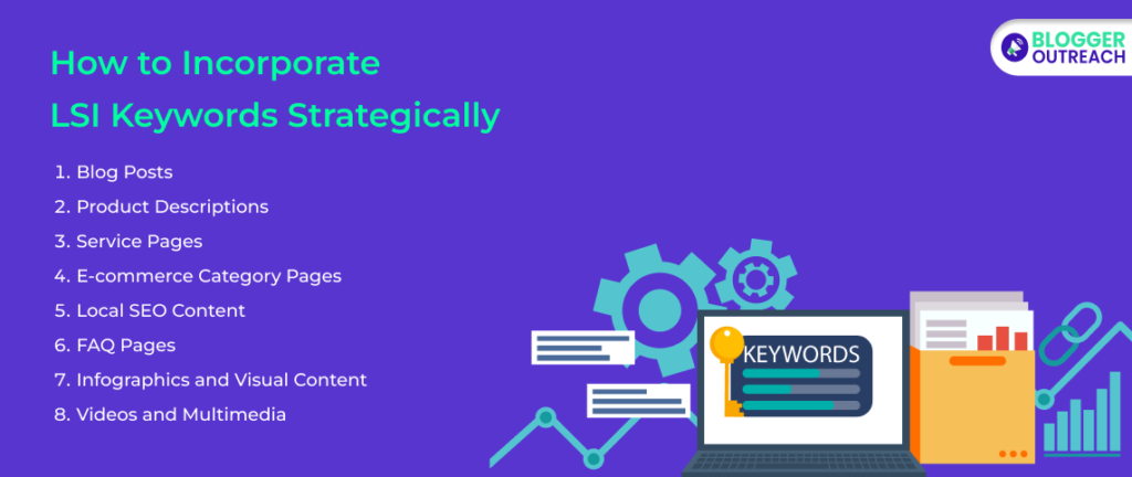 How To Incorporate LSI Keywords Strategically