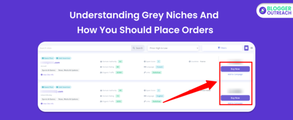 Understanding Grey Niches And How You Should Place Orders