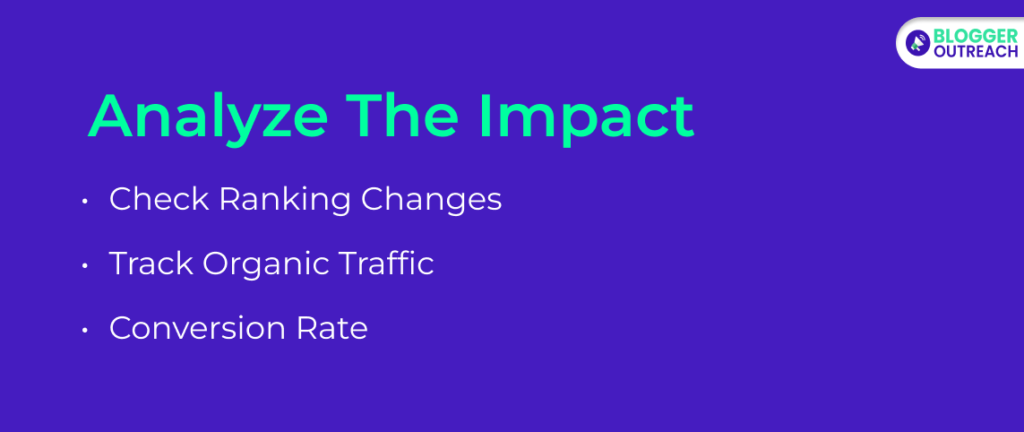 Analyze The Impact