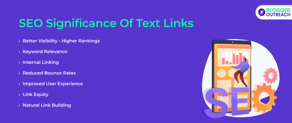 SEO Significance Of Text Links