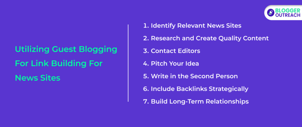 Utilizing Guest Blogging For Link Building For News Sites