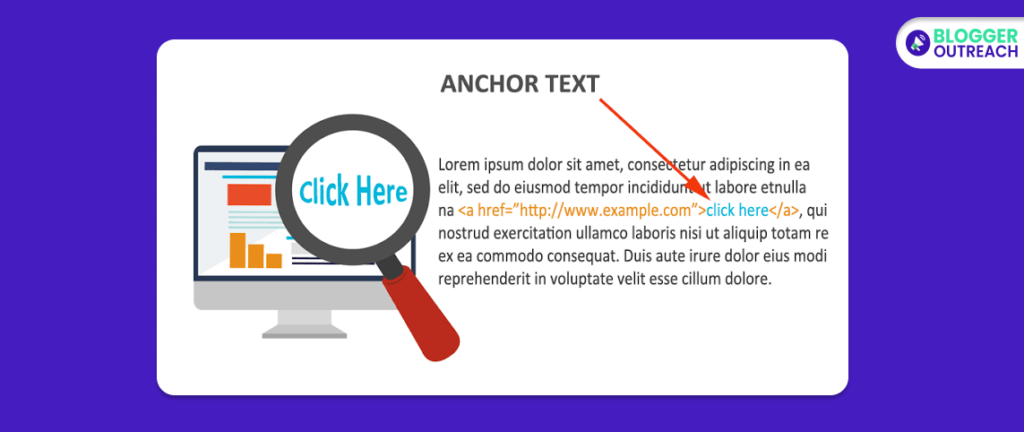 What Are Anchor Texts