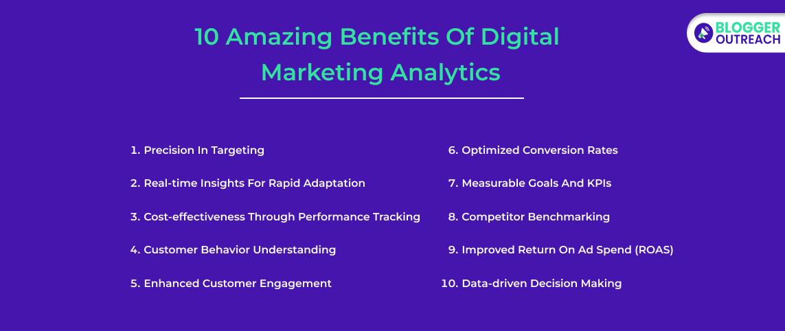 10 Amazing Benefits Of Digital Marketing Analytics
