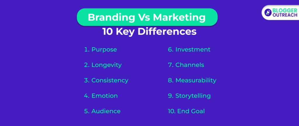 Branding Vs Marketing - 10 Key Differences