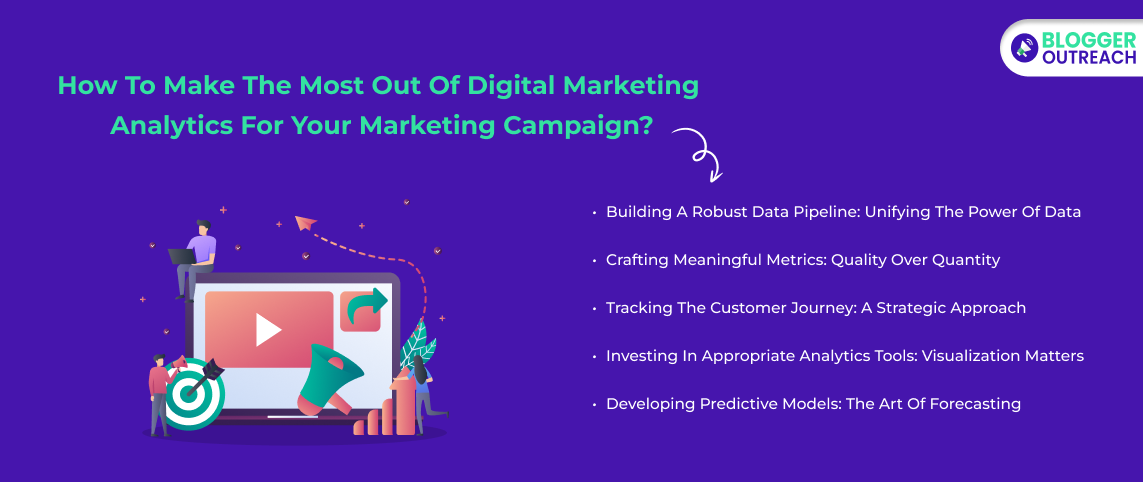 How To Make The Most Out Of Digital Marketing Analytics For Your Marketing Campaign