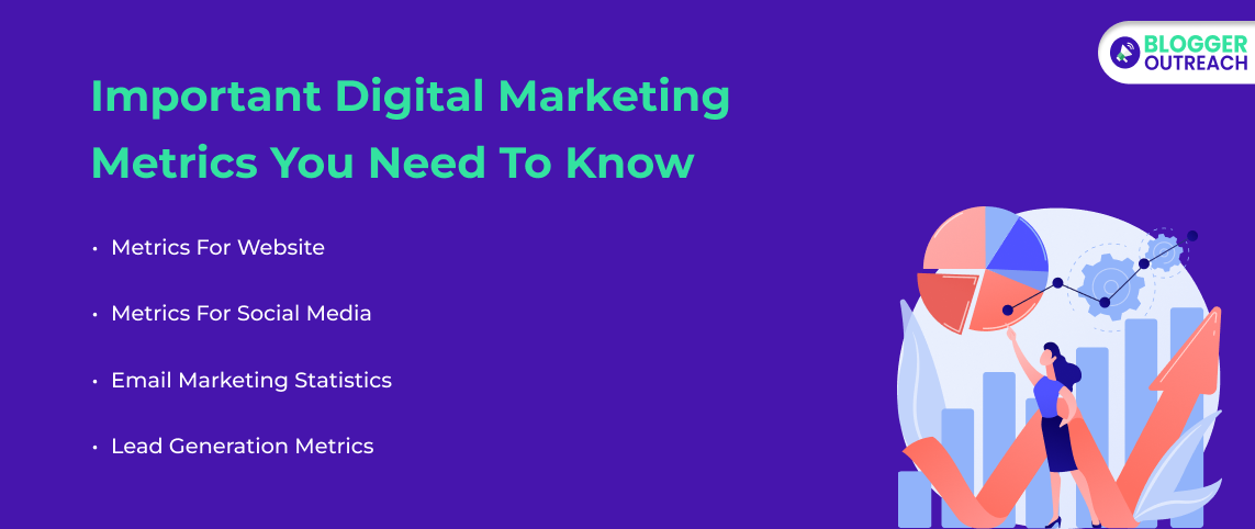 Important Digital Marketing Metrics You Need To Know