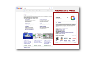 The Google Knowledge Panel Now Includes Organization Markup Data