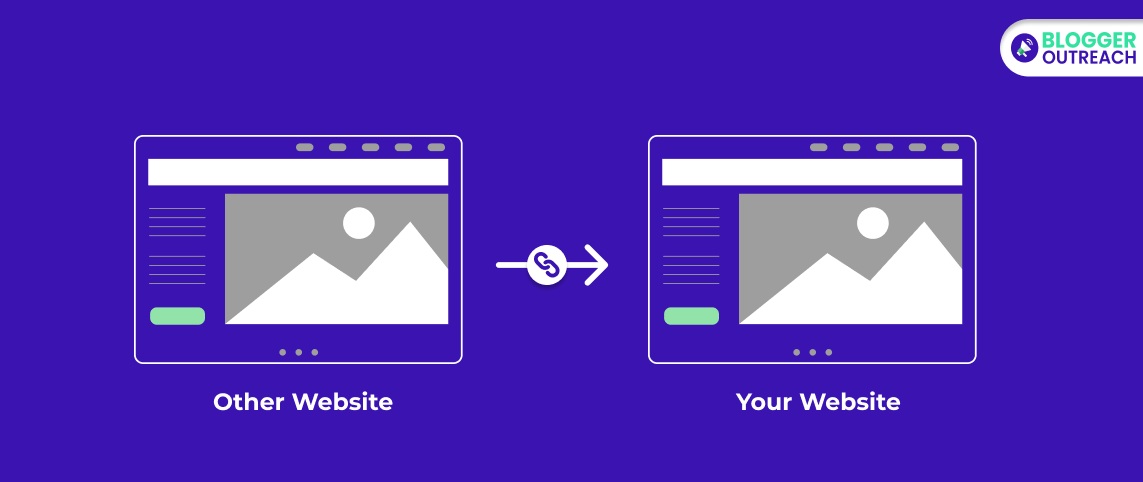 Authority Backlinks