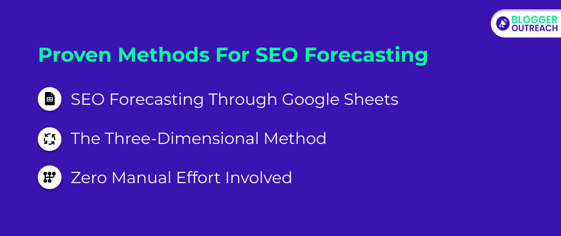 These Proven Methods For SEO Forecasting