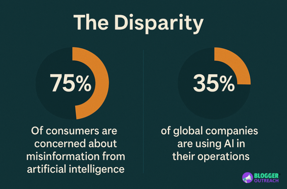 Common Reasons AI-Generated Content Falls Short