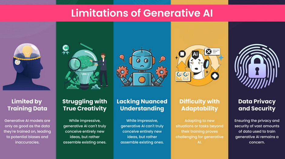 Why Human Touch Still Matters in AI-Driven Content Creation