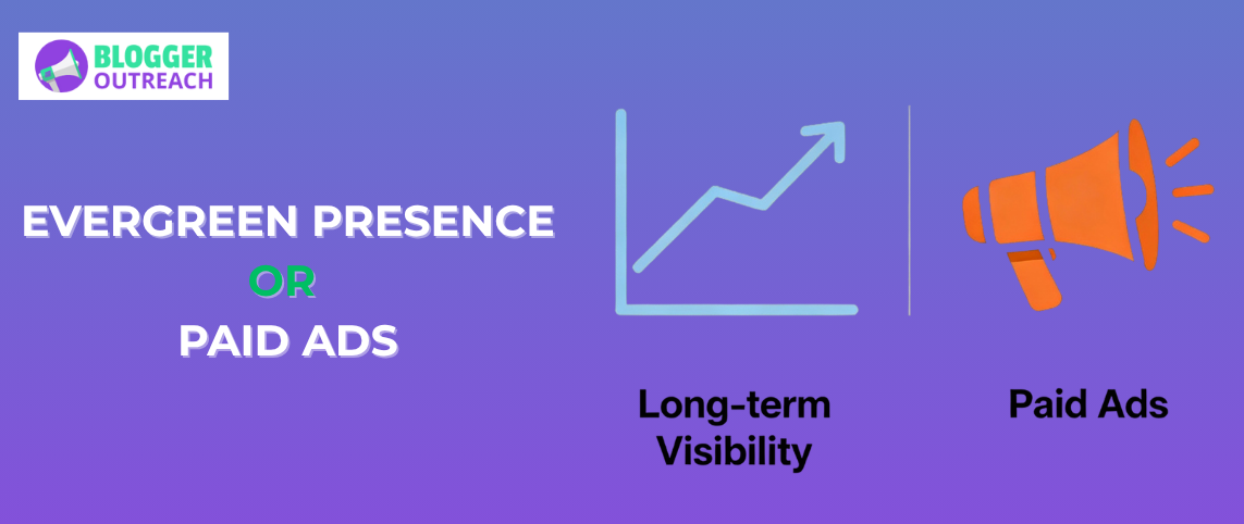 Evergreen Presence or Paid Ads